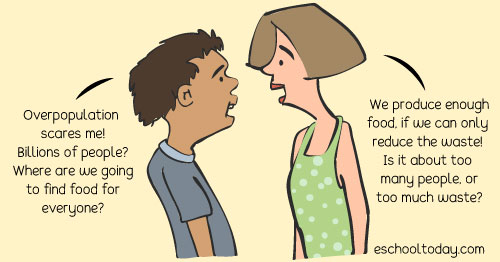 Impact of overpopulation school speech